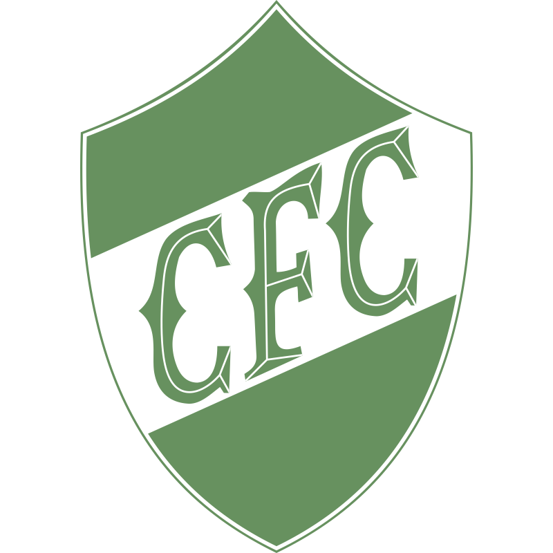 Coritiba